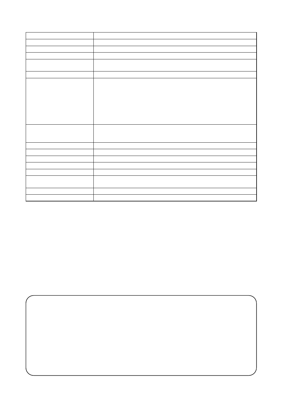 Specifications | TOA Electronics C-RM500 User Manual | Page 51 / 52