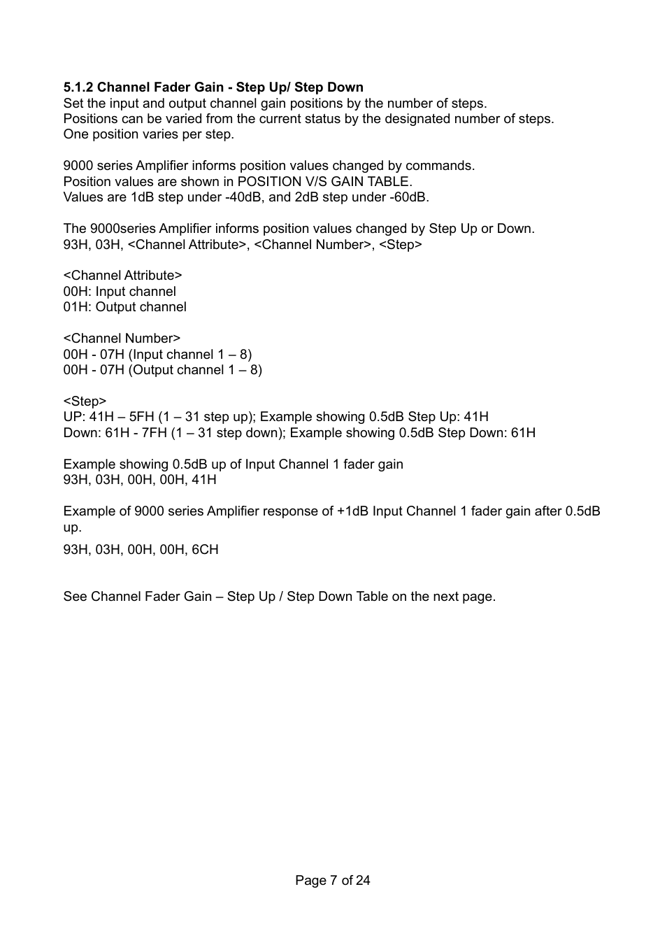 TOA Electronics RS-232C User Manual | Page 7 / 24