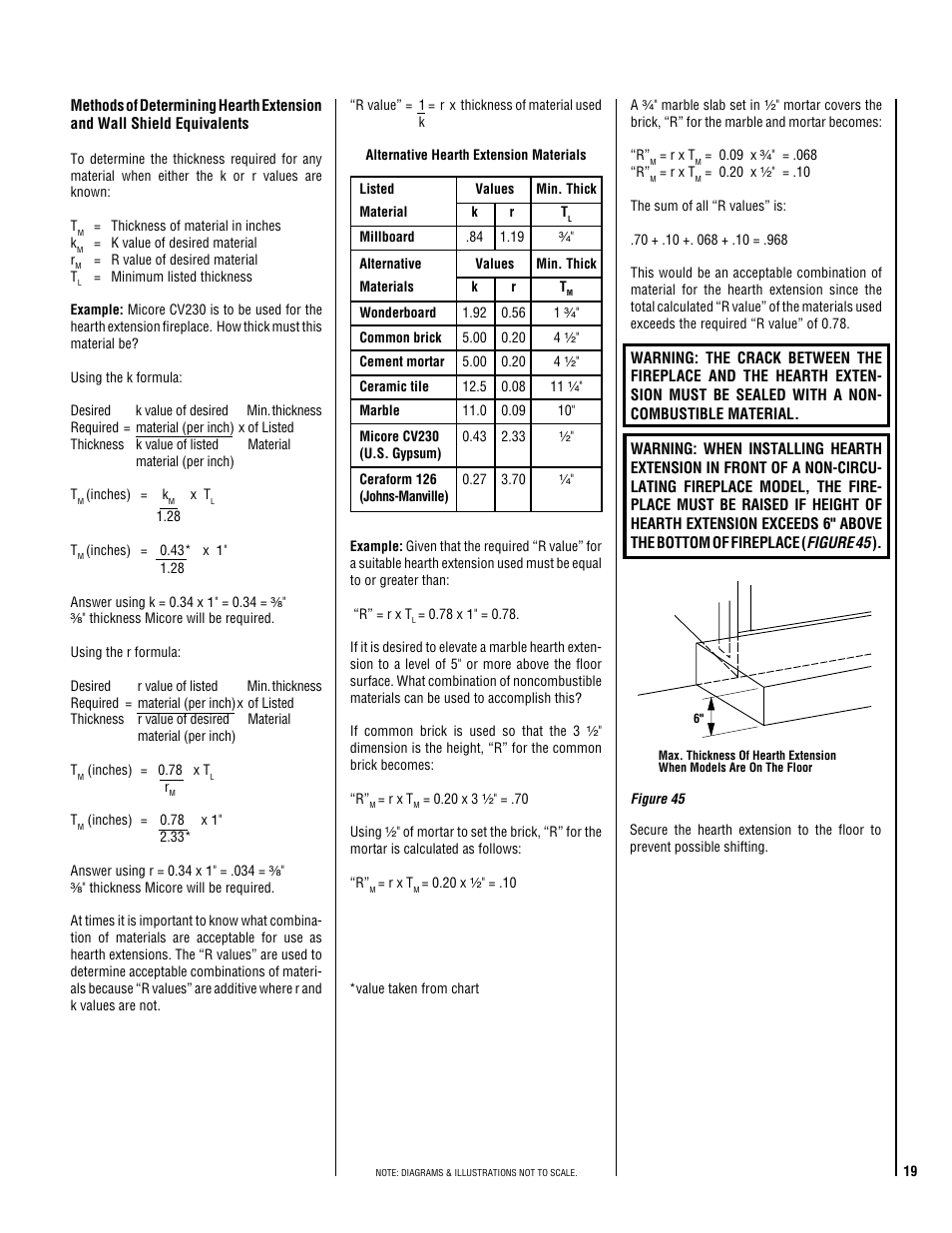 TOA Electronics CUSTOM SERIES CR-3835L User Manual | Page 19 / 24