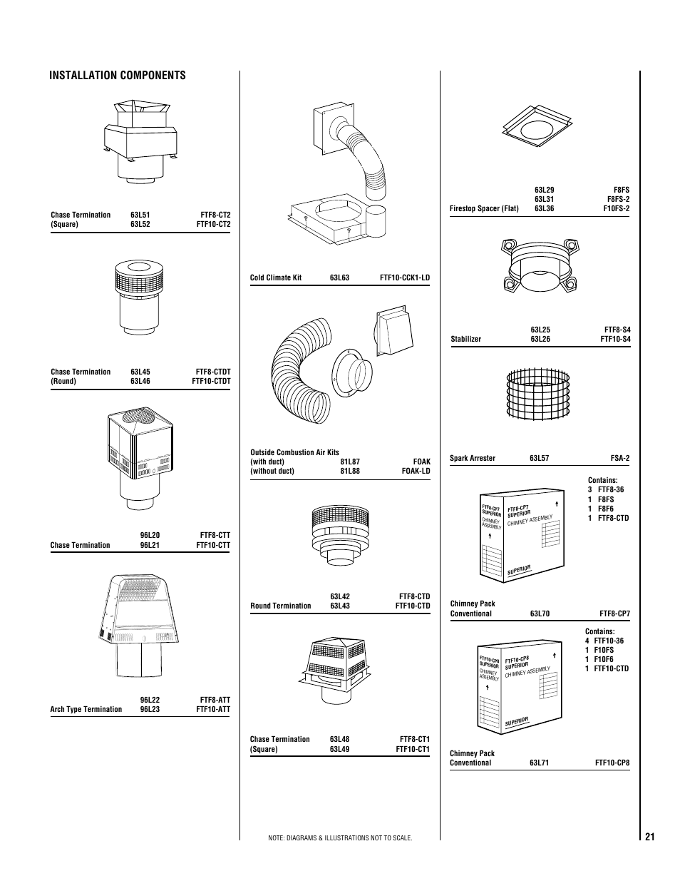 Installation components | TOA Electronics CUSTOM SERIES CR-3835L User Manual | Page 21 / 24