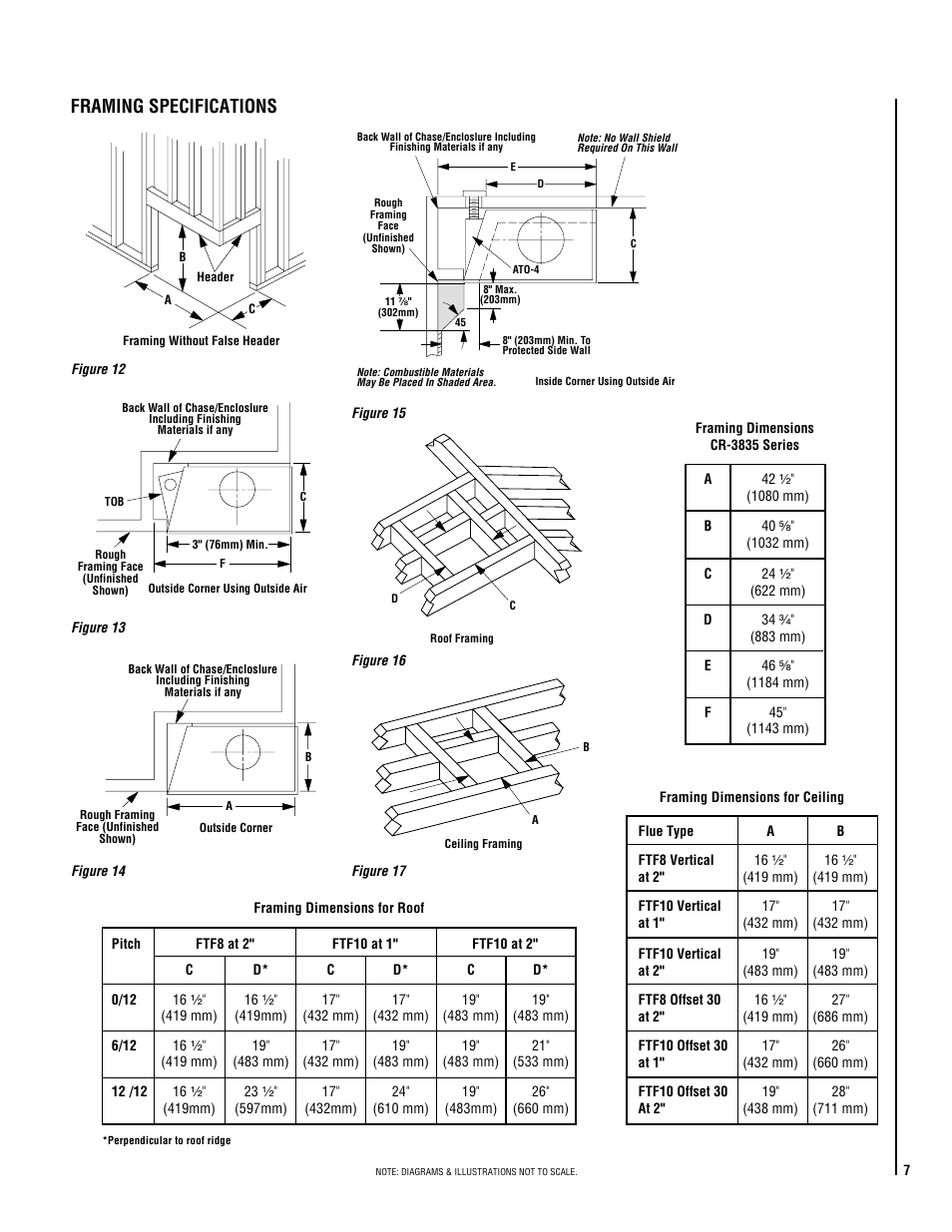 Framing specifications | TOA Electronics CUSTOM SERIES CR-3835L User Manual | Page 7 / 24