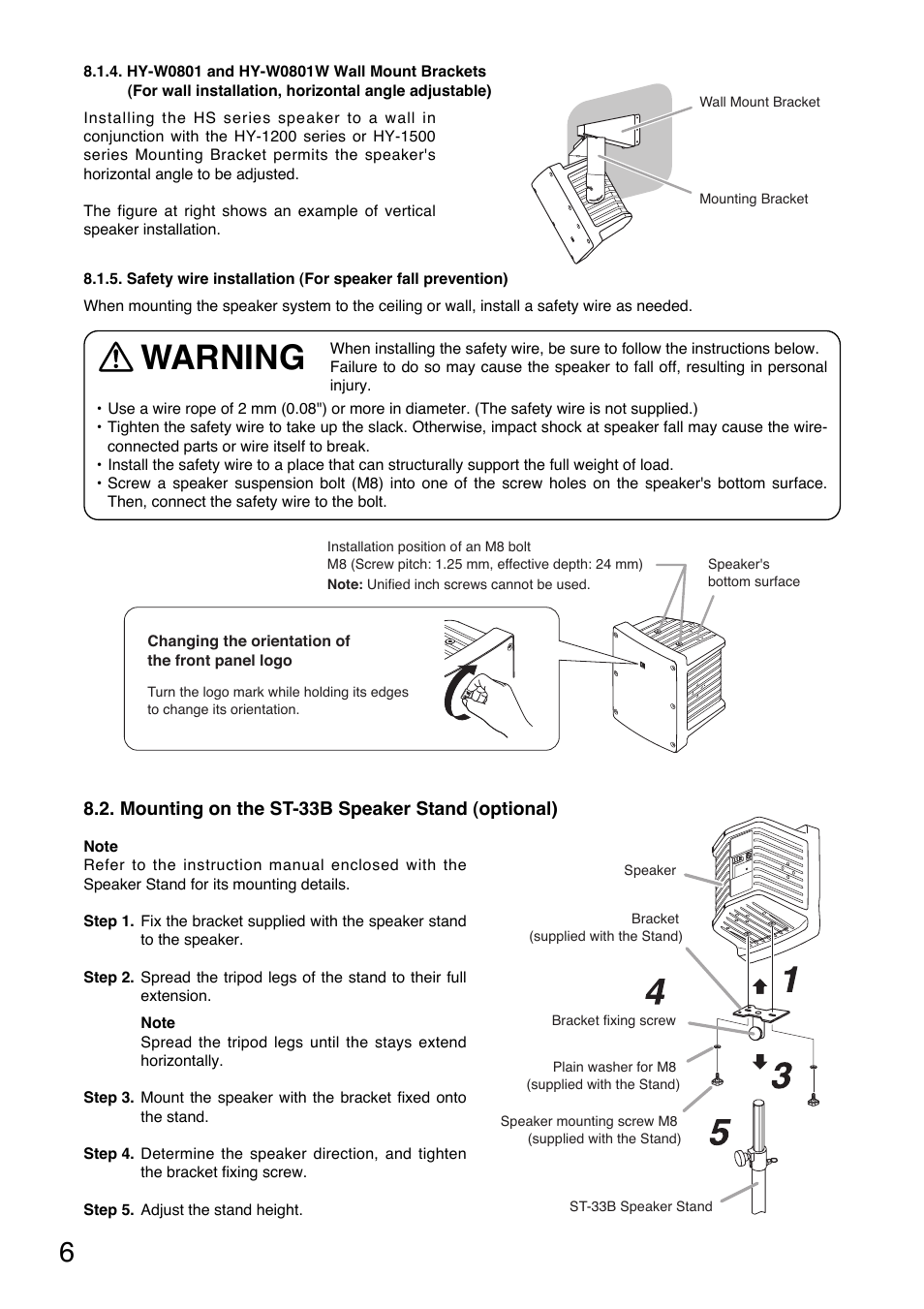 Warning | TOA Electronics HS-1500WT User Manual | Page 6 / 8