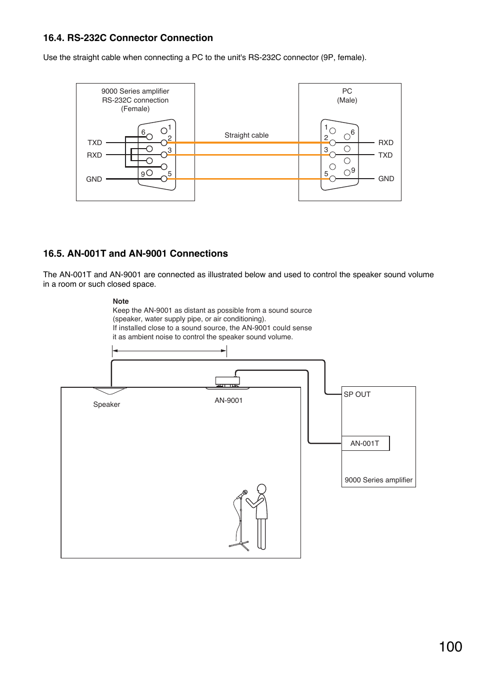 Rs-232c connector connection, An-001t and an-9001 connections | TOA Electronics A-9060S User Manual | Page 100 / 142