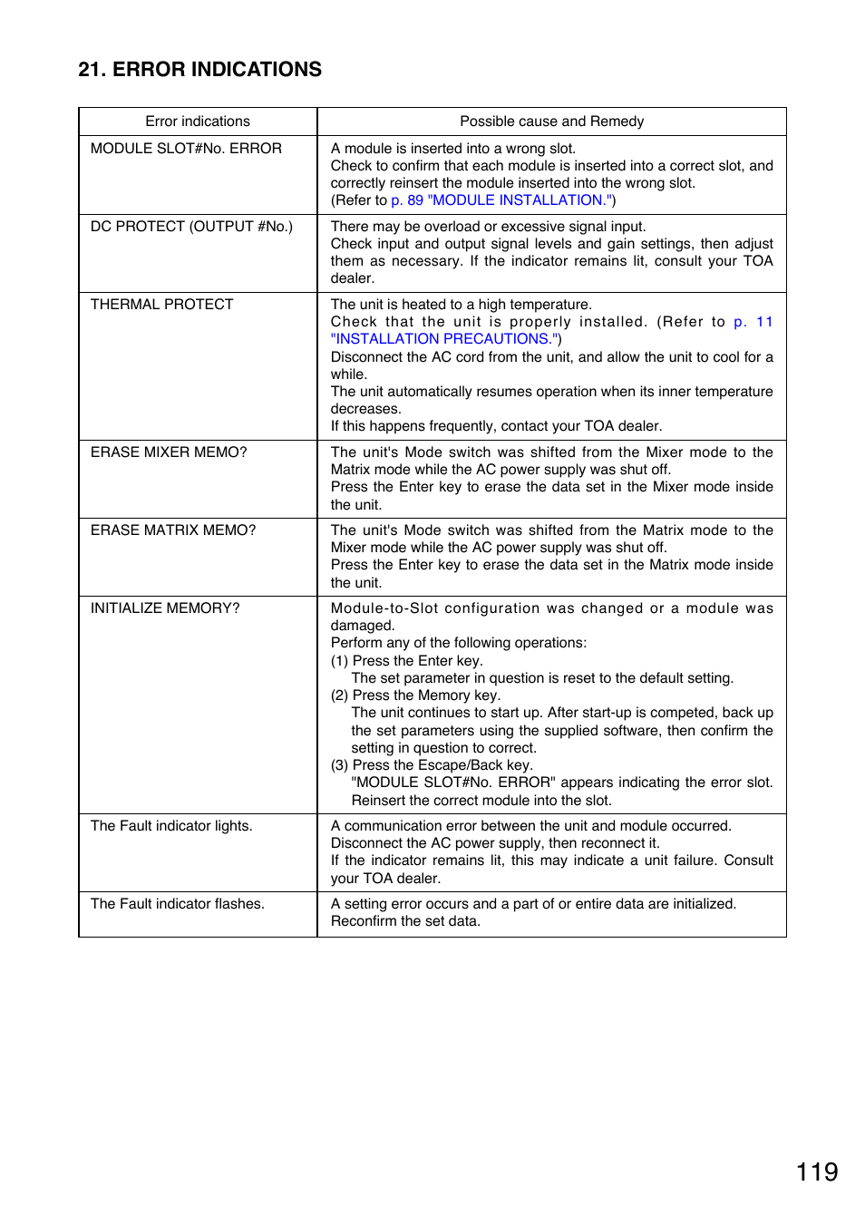 Error indications, Refer to, P. 119 "error indications | TOA Electronics A-9060S User Manual | Page 119 / 142