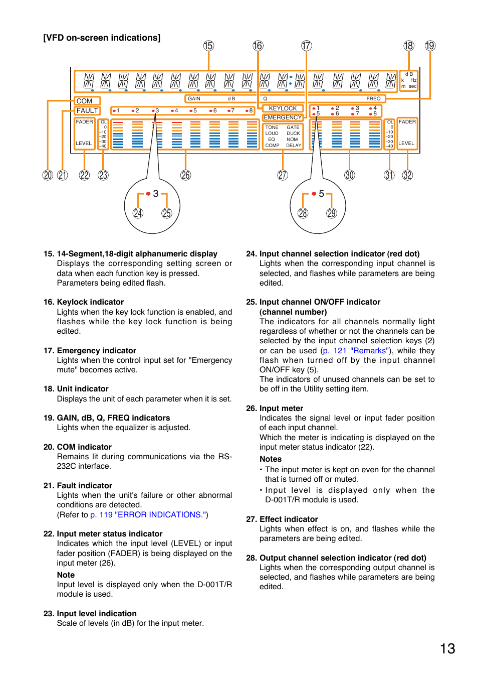 Vfd on-screen indications | TOA Electronics A-9060S User Manual | Page 13 / 142