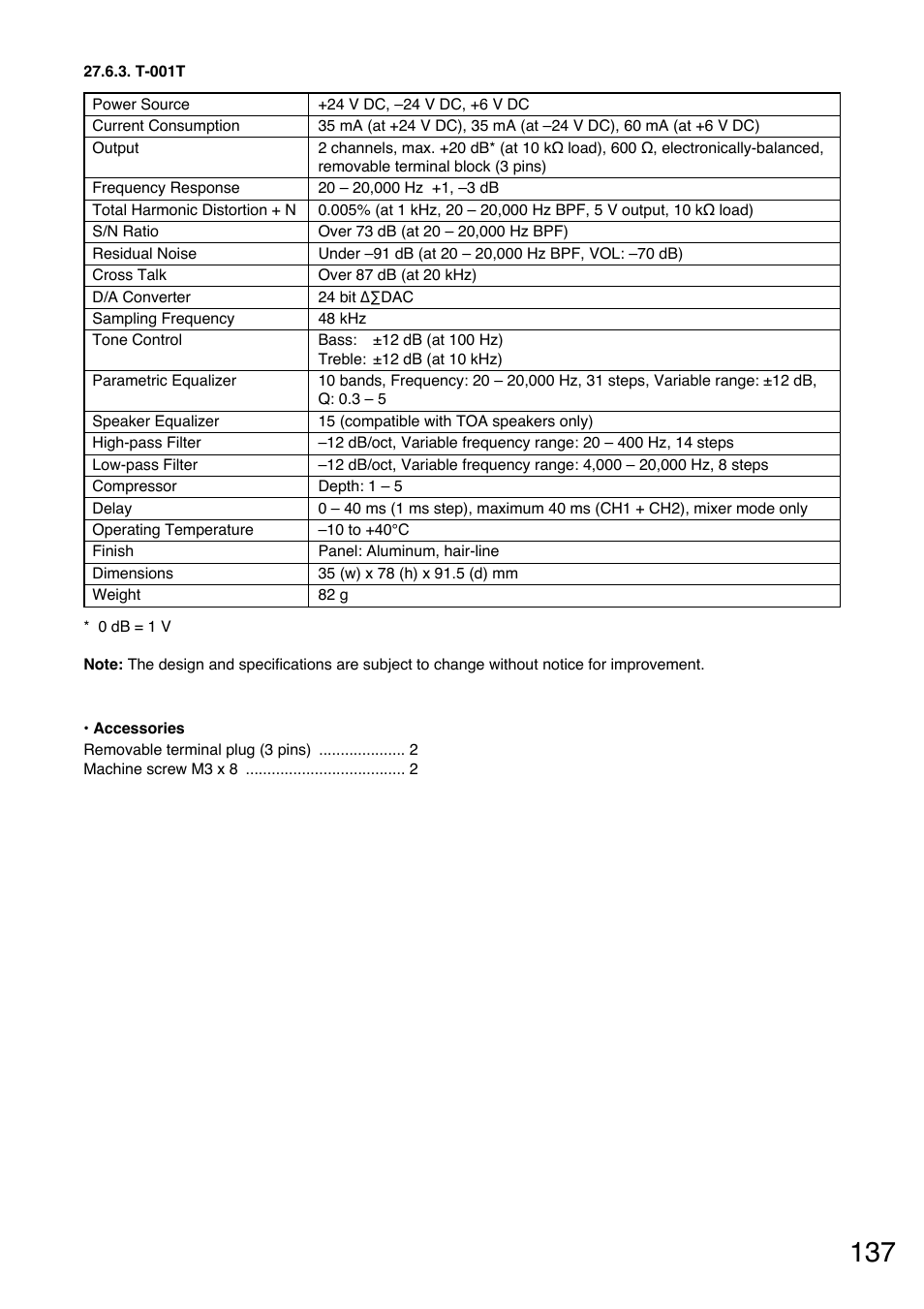 T-001t | TOA Electronics A-9060S User Manual | Page 137 / 142