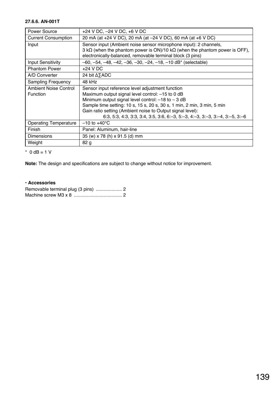 An-001t | TOA Electronics A-9060S User Manual | Page 139 / 142