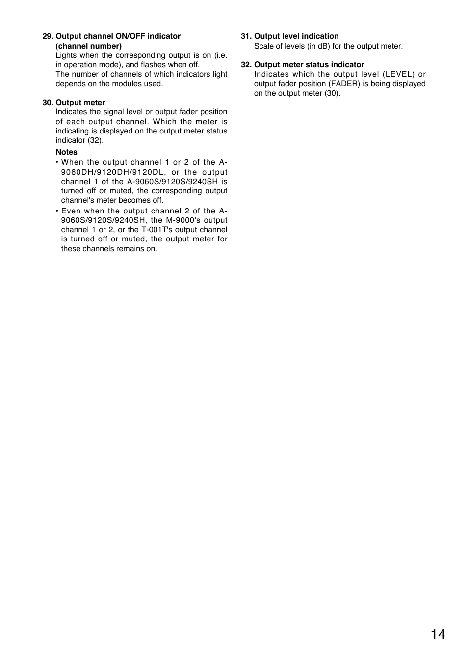 TOA Electronics A-9060S User Manual | Page 14 / 142