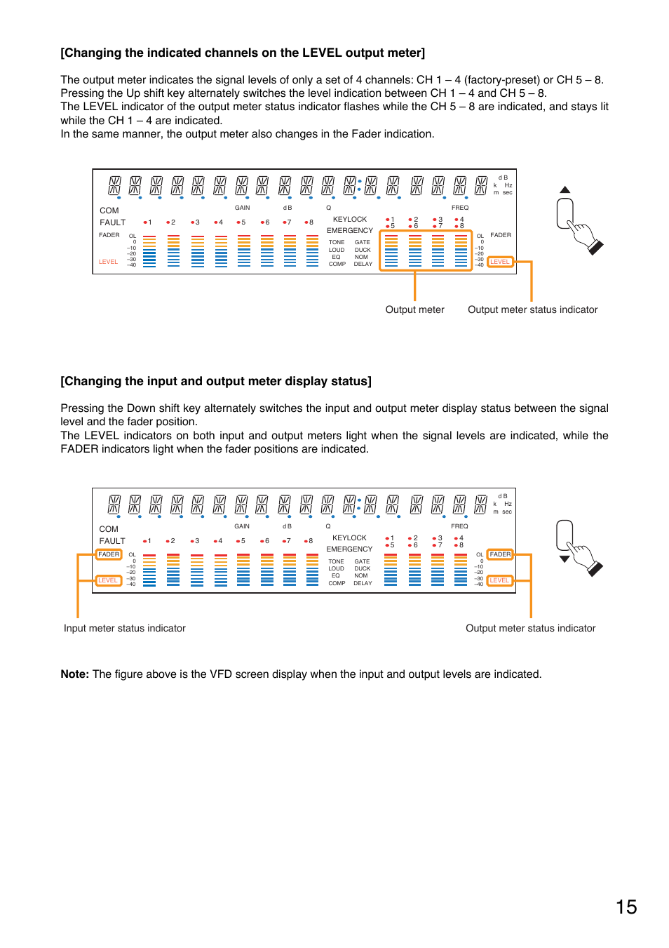 Changing the input and output meter display status, Output meter output meter status indicator | TOA Electronics A-9060S User Manual | Page 15 / 142