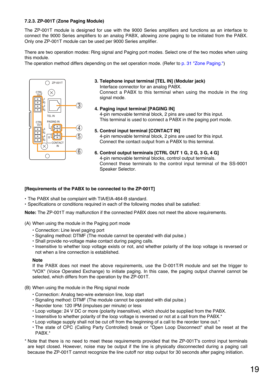 Zp-001t (zone paging module) | TOA Electronics A-9060S User Manual | Page 19 / 142