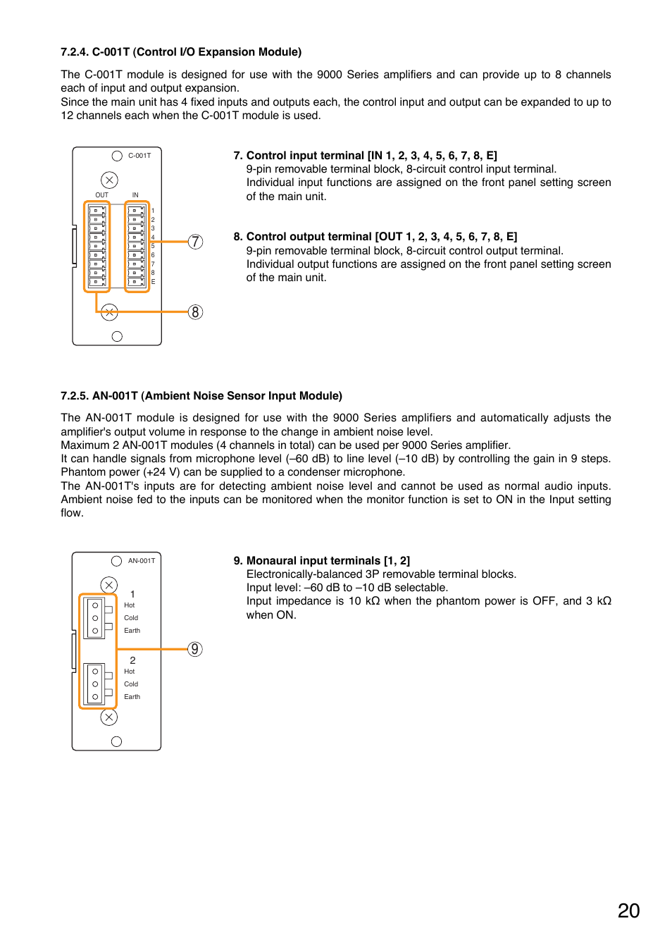 C-001t (control i/o expansion module), An-001t (ambient noise sensor input module) | TOA Electronics A-9060S User Manual | Page 20 / 142