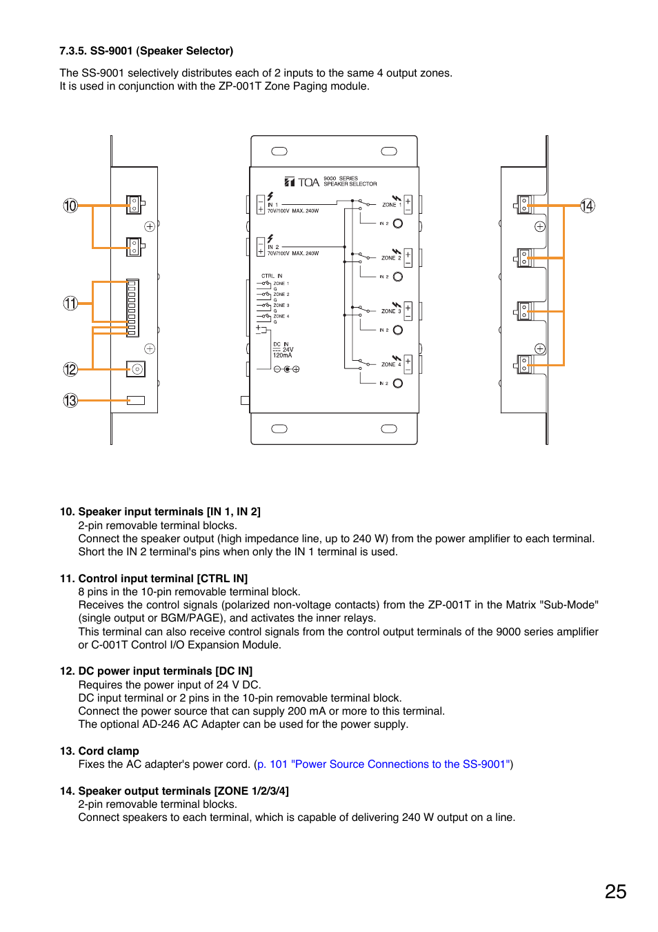 Ss-9001 (speaker selector) | TOA Electronics A-9060S User Manual | Page 25 / 142