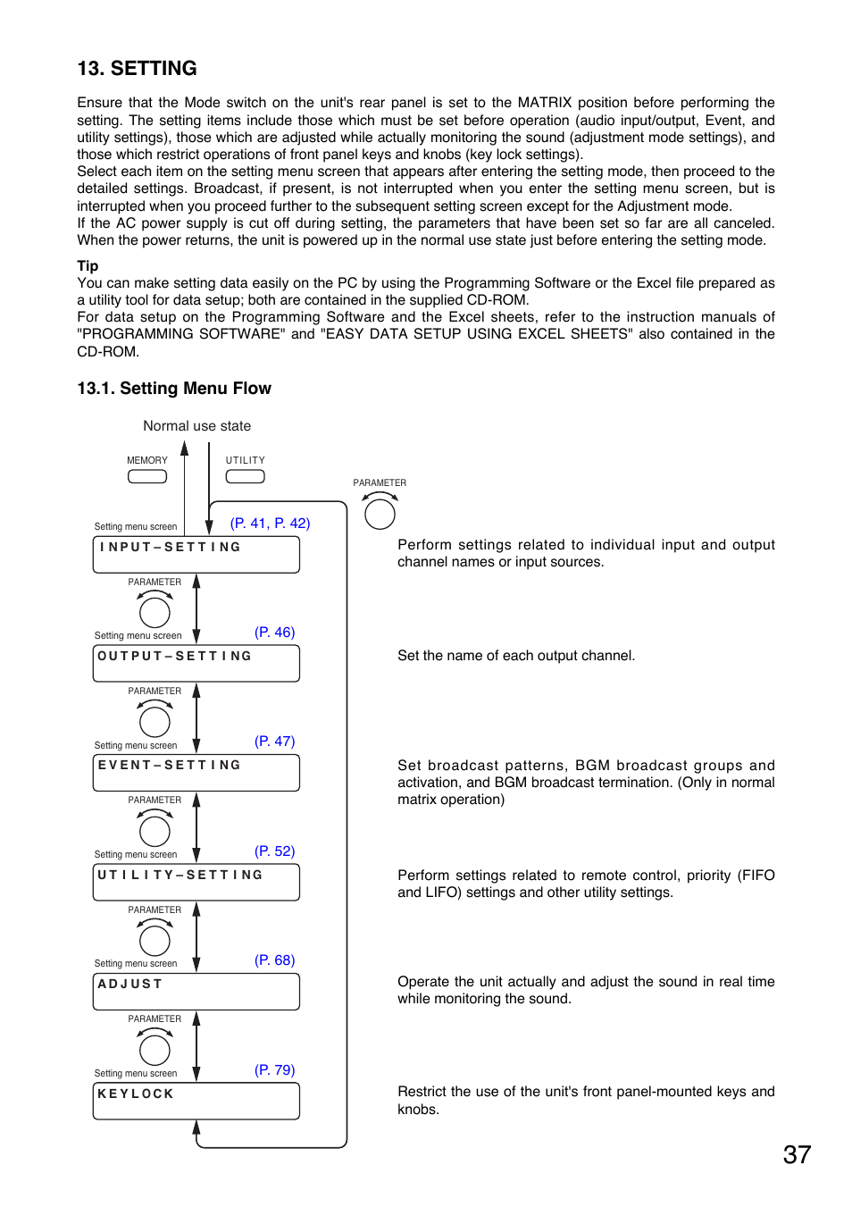 Setting, Setting menu flow | TOA Electronics A-9060S User Manual | Page 37 / 142