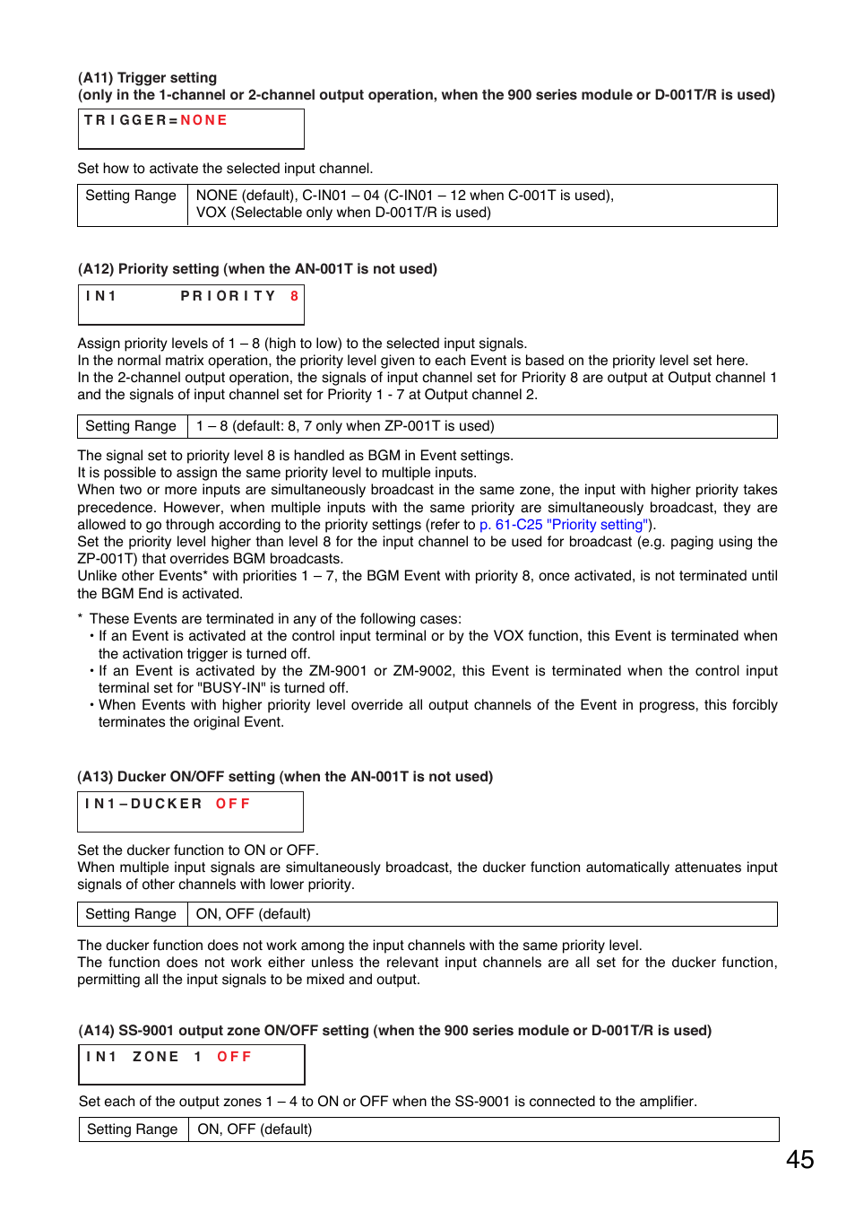 P. 45-a12 | TOA Electronics A-9060S User Manual | Page 45 / 142