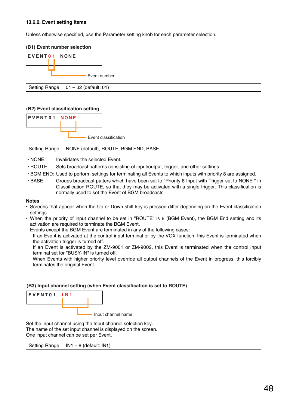 Event setting items | TOA Electronics A-9060S User Manual | Page 48 / 142