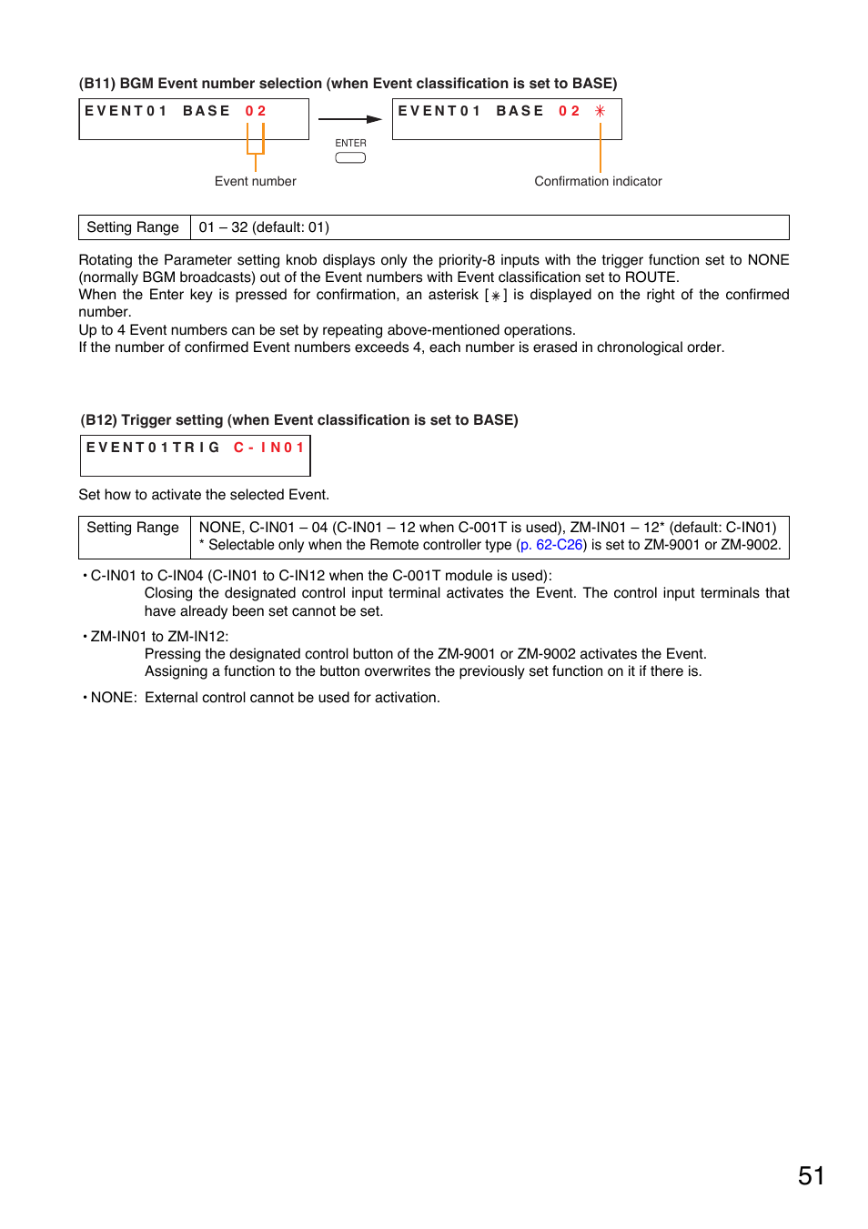 TOA Electronics A-9060S User Manual | Page 51 / 142