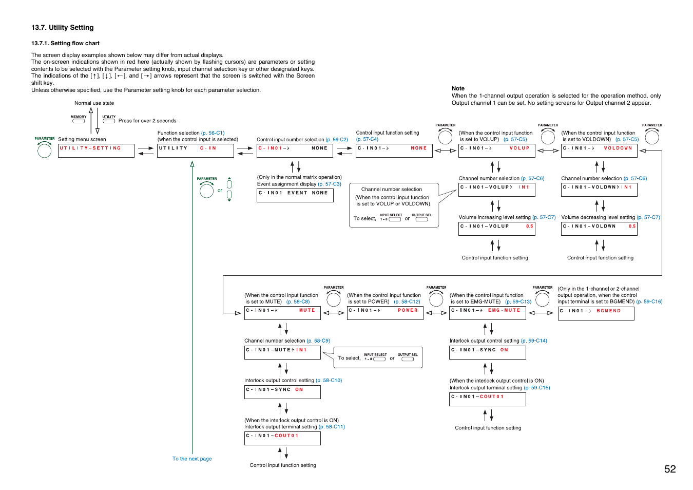 Utility setting, Setting flow chart, Set the utility function. (refer to | P. 52, P. 52) | TOA Electronics A-9060S User Manual | Page 52 / 142