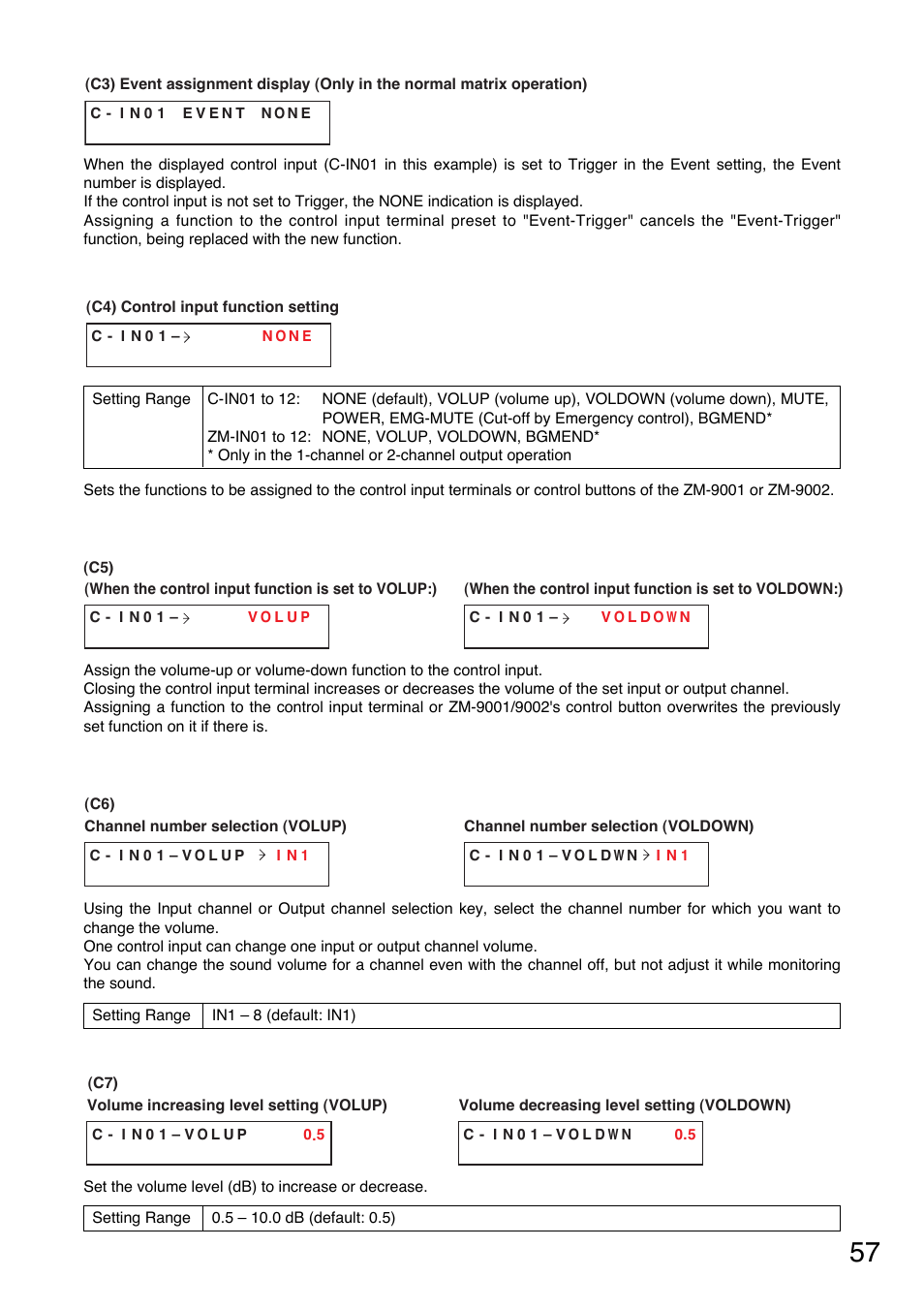 TOA Electronics A-9060S User Manual | Page 57 / 142