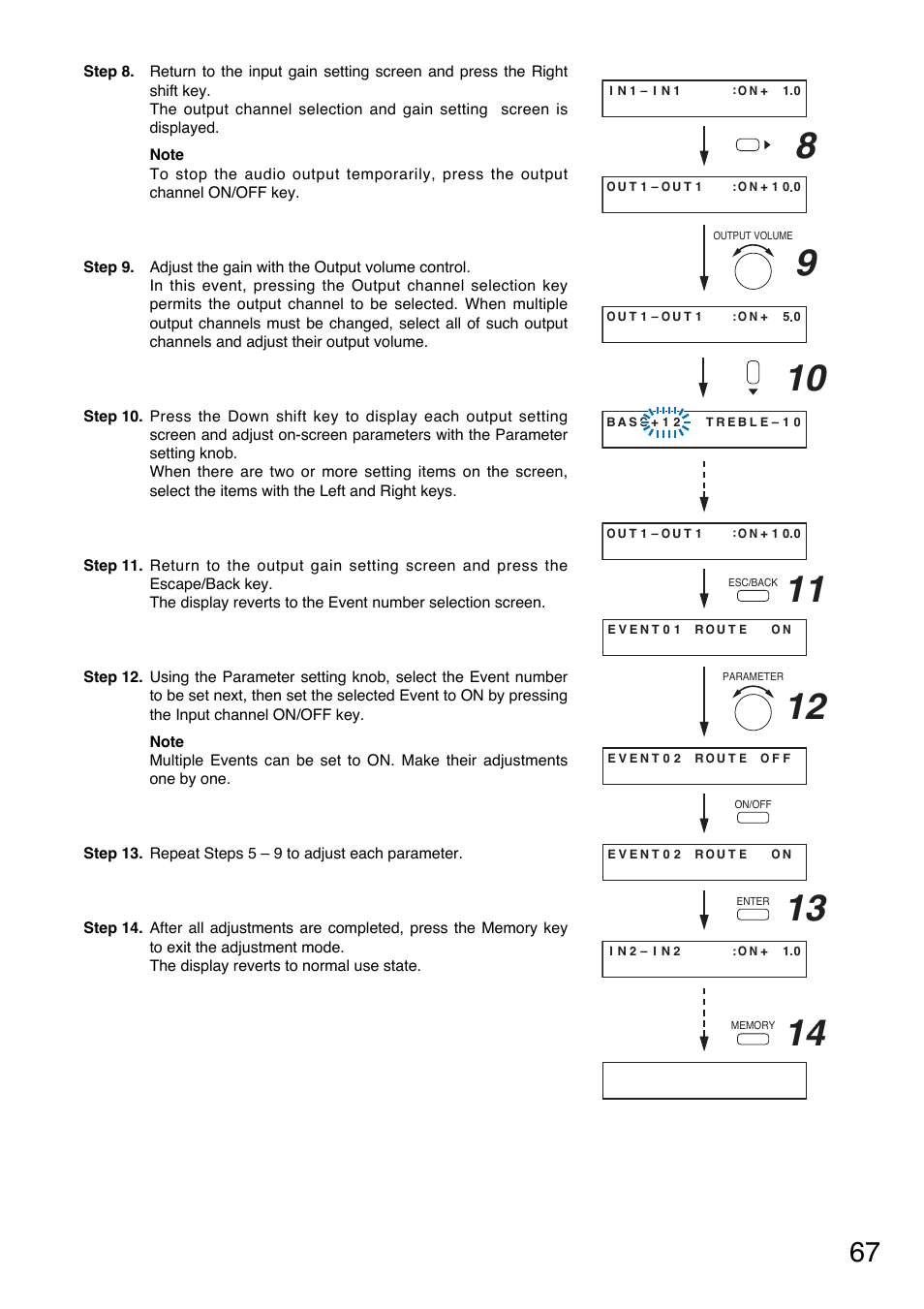 TOA Electronics A-9060S User Manual | Page 67 / 142