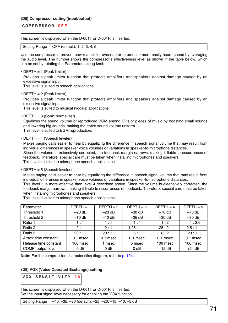 TOA Electronics A-9060S User Manual | Page 71 / 142