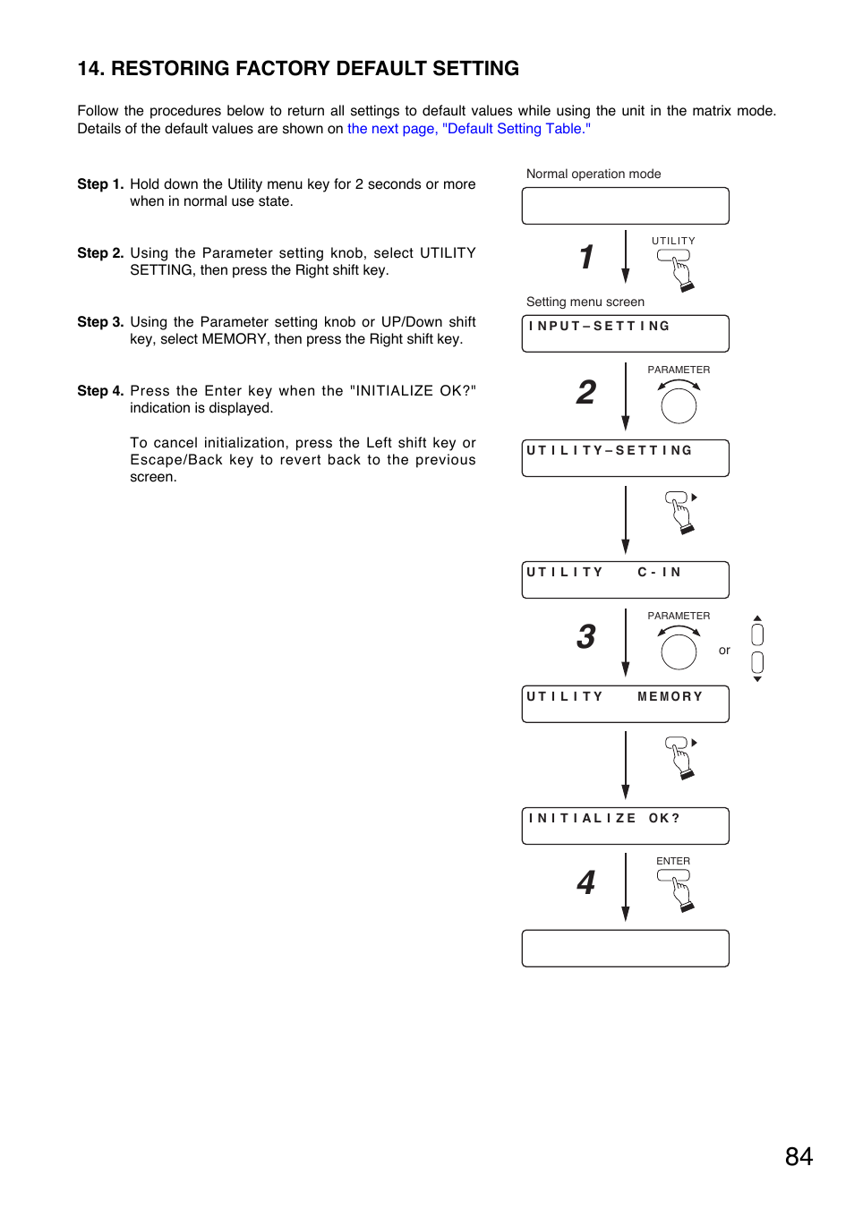 Restoring factory default setting | TOA Electronics A-9060S User Manual | Page 84 / 142