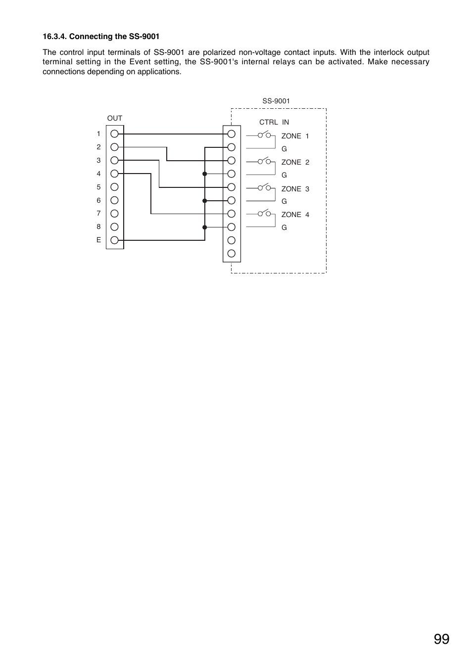 Connecting the ss-9001 | TOA Electronics A-9060S User Manual | Page 99 / 142