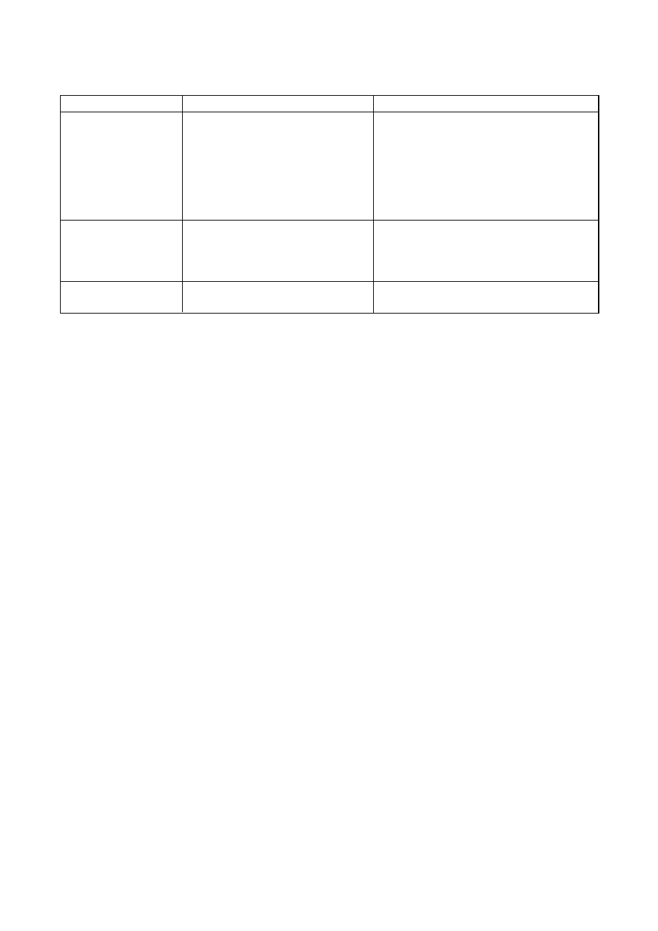 If you think there is a failure: (troubleshooting) | TOA Electronics C-CV24-2 NTSC User Manual | Page 11 / 12