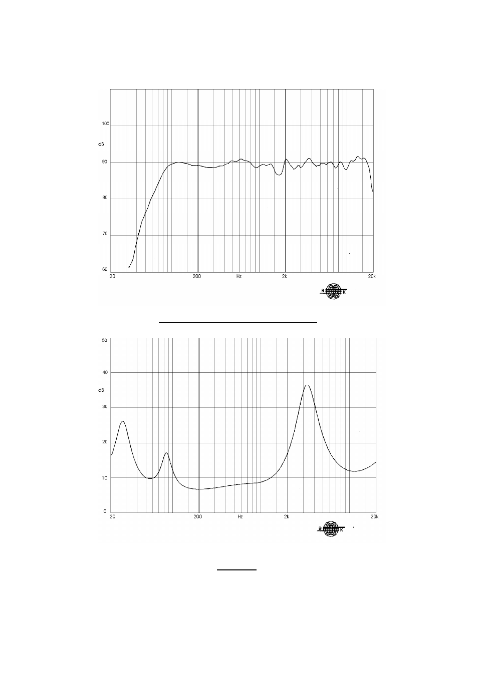 TOA Electronics I6 AW User Manual | Page 7 / 12