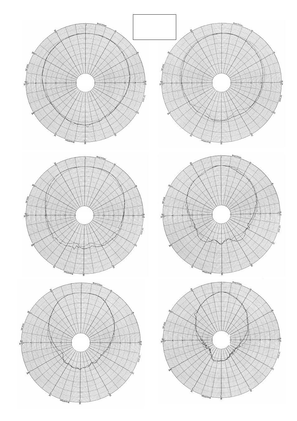 TOA Electronics I6 AW User Manual | Page 8 / 12