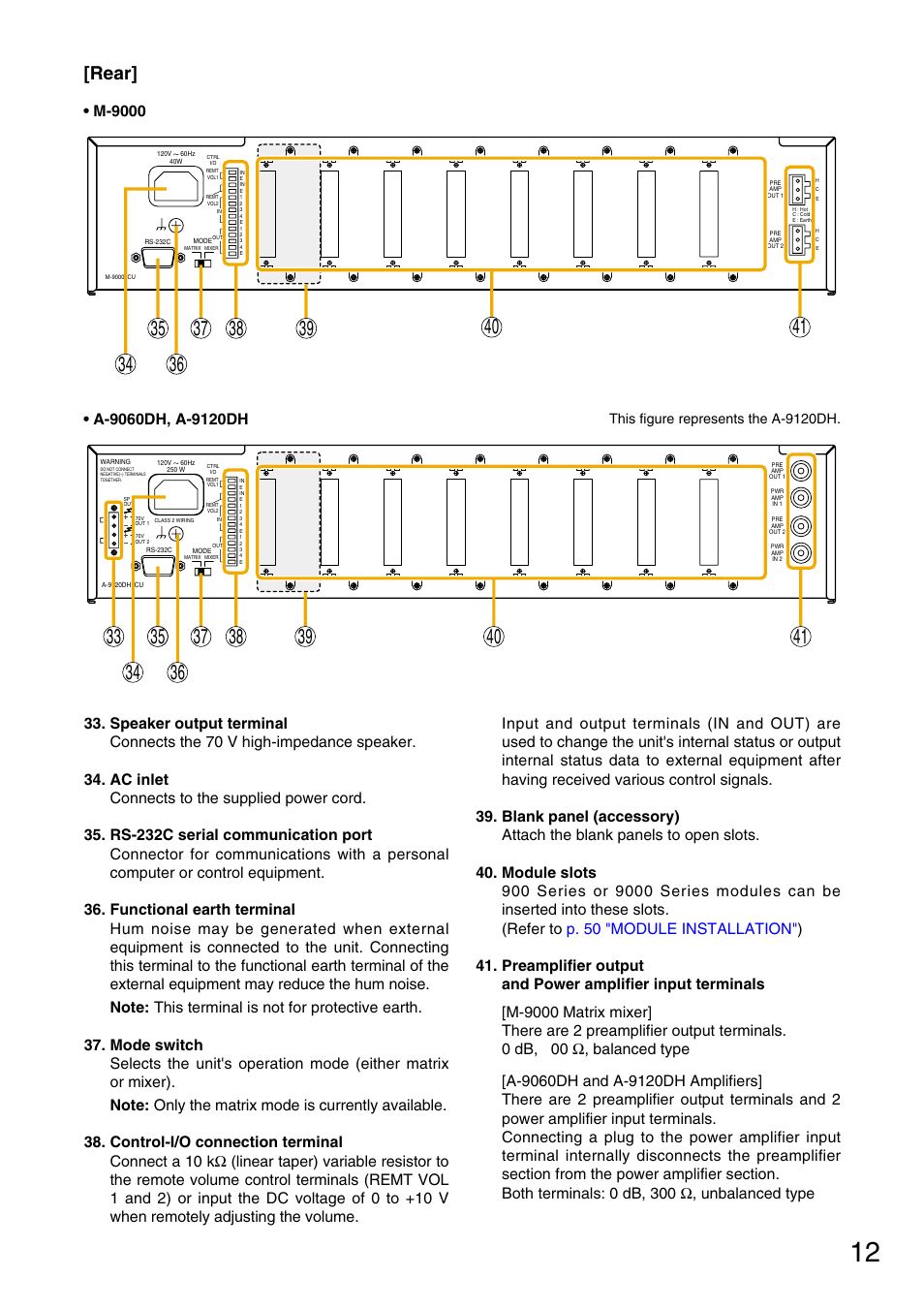 Rear, M-9000, This figure represents the a-9120dh | TOA Electronics M-9000 User Manual | Page 12 / 84