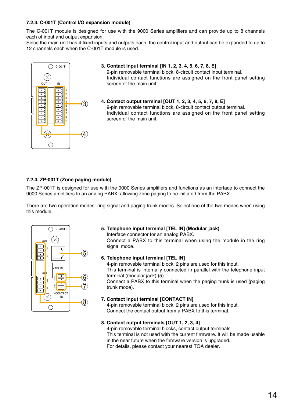 C-001t (control i/o expansion module), Zp-001t (zone paging module) | TOA Electronics M-9000 User Manual | Page 14 / 84