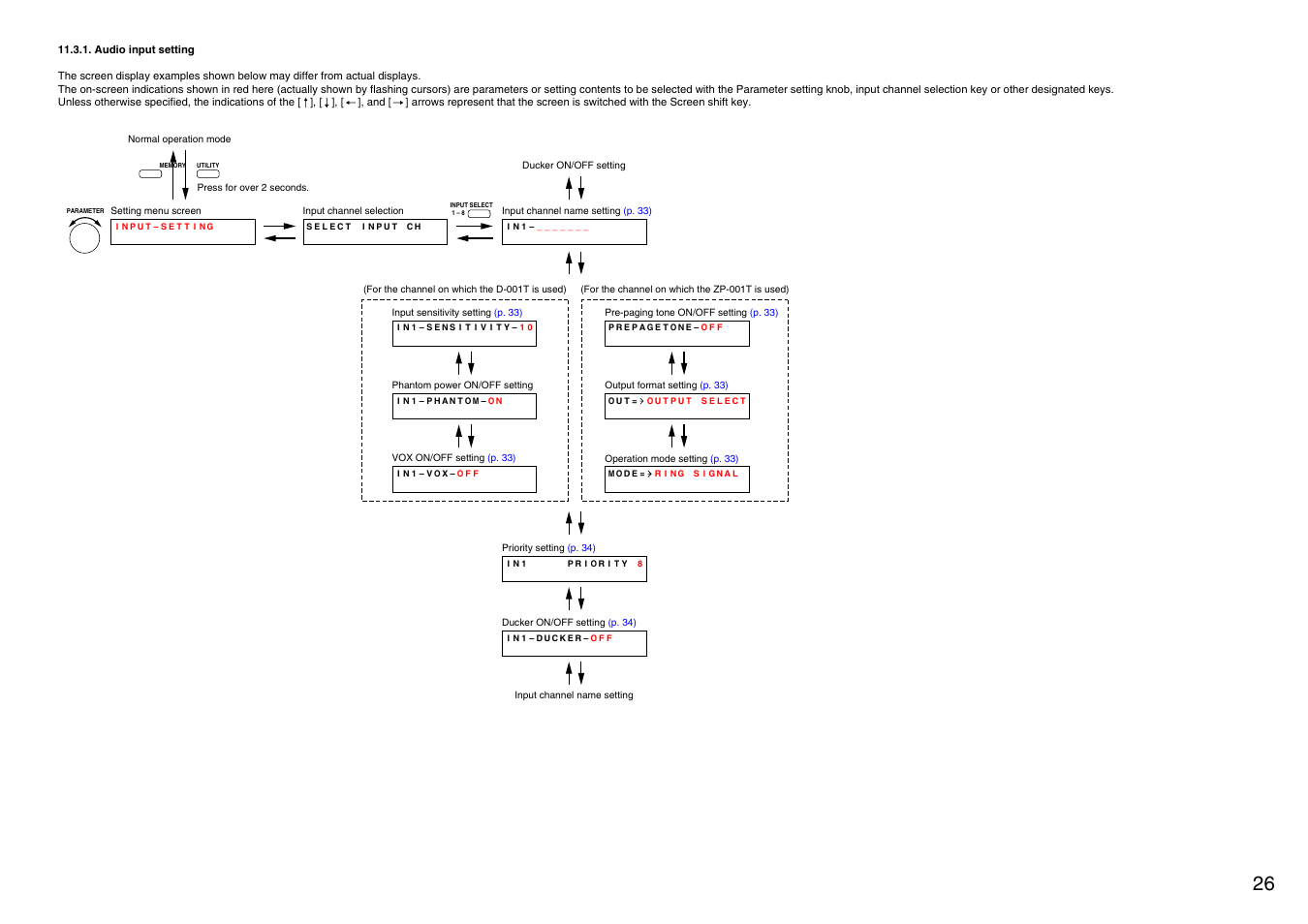 Audio input setting, Set the audio input. (refer to, P. 26 | P. 26) | TOA Electronics M-9000 User Manual | Page 26 / 84