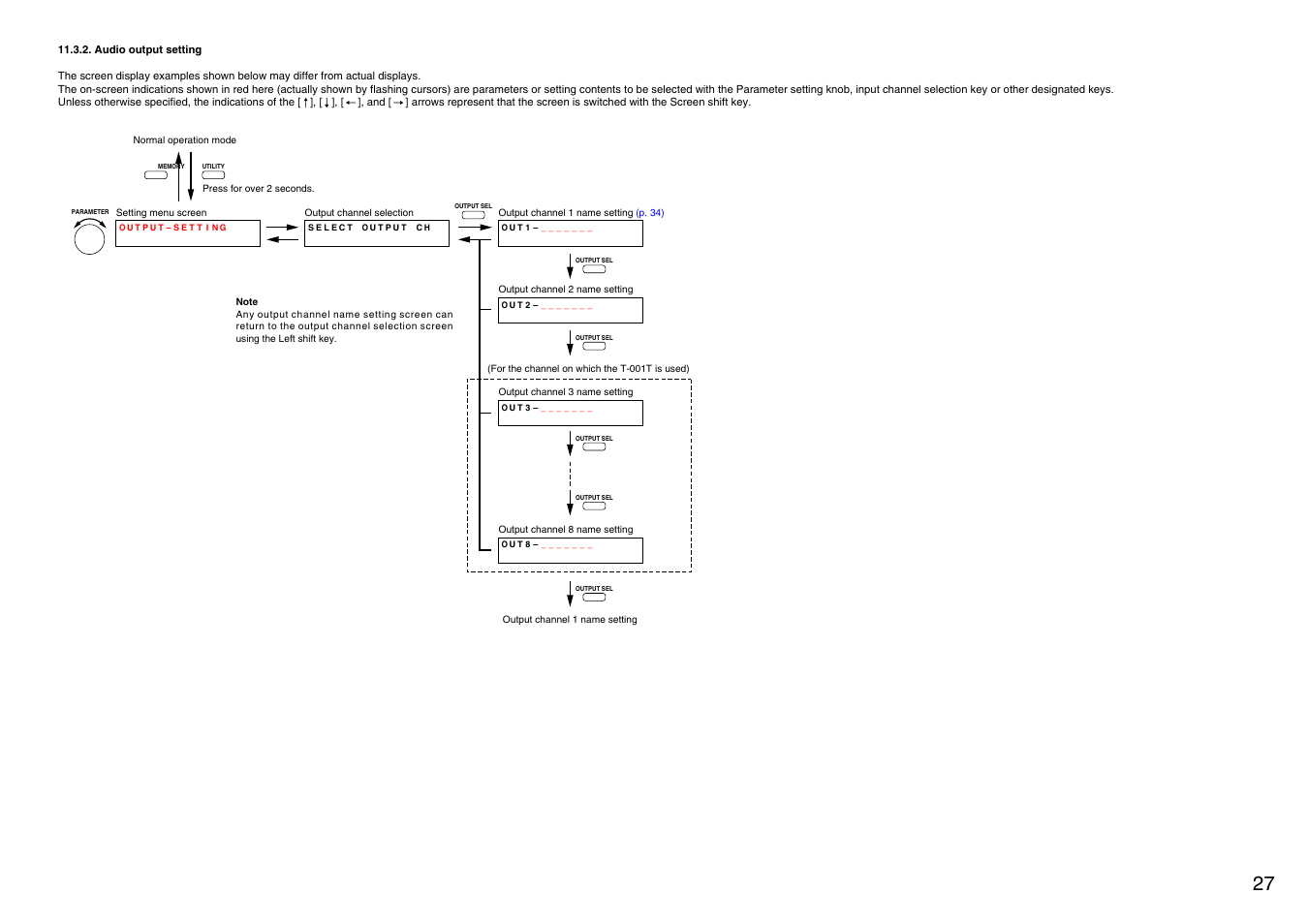 Audio output setting, Set the audio output. (refer to, P. 27 | P. 27) | TOA Electronics M-9000 User Manual | Page 27 / 84