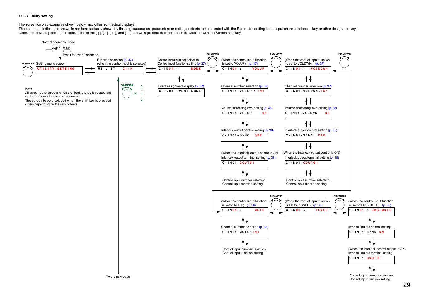 Utility setting, Set the utility function. (refer to, P. 29 | P. 29) | TOA Electronics M-9000 User Manual | Page 29 / 84