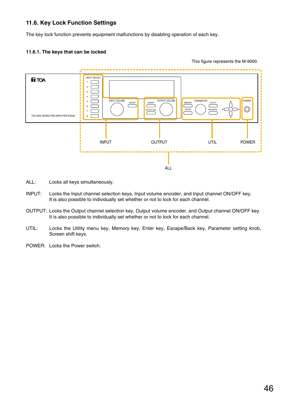 Key lock function settings, The keys that can be locked | TOA Electronics M-9000 User Manual | Page 46 / 84