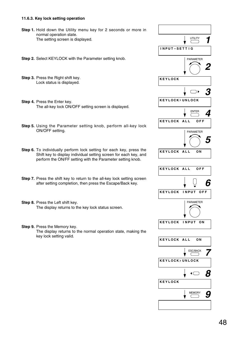 Key lock setting operation | TOA Electronics M-9000 User Manual | Page 48 / 84
