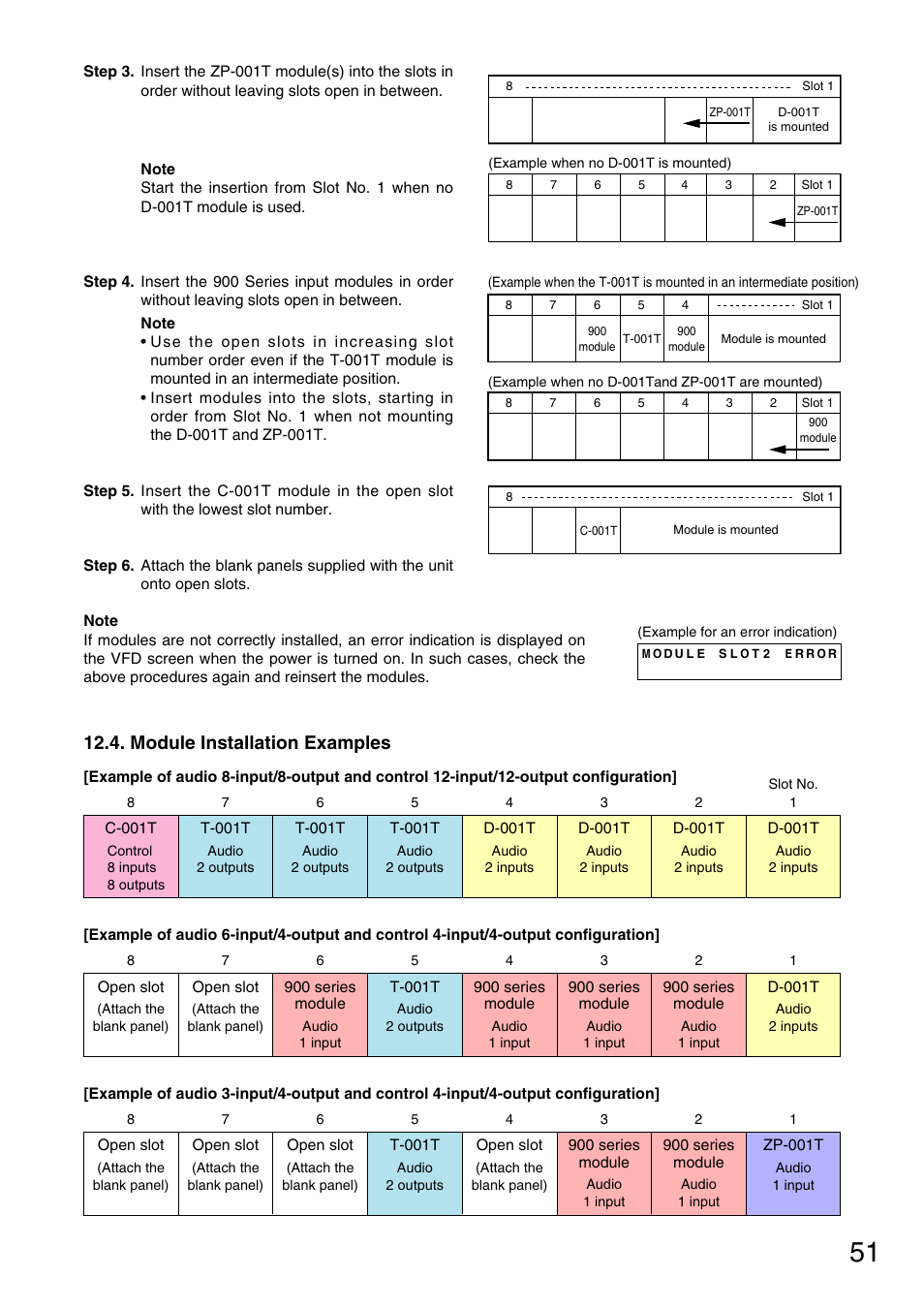 Module installation examples | TOA Electronics M-9000 User Manual | Page 51 / 84
