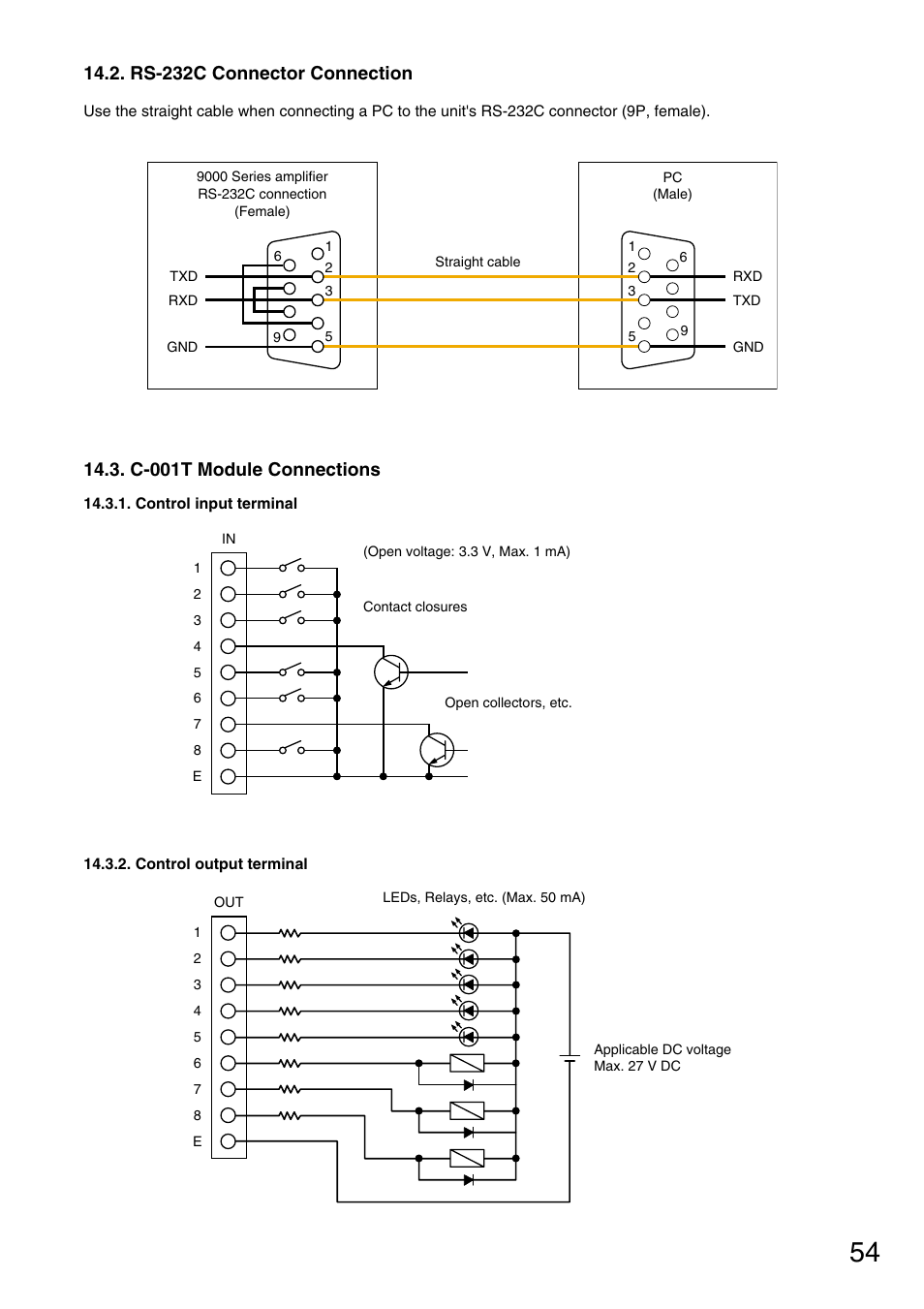 Rs-232c connector connection, C-001t module connections, Control input terminal | Control output terminal | TOA Electronics M-9000 User Manual | Page 54 / 84