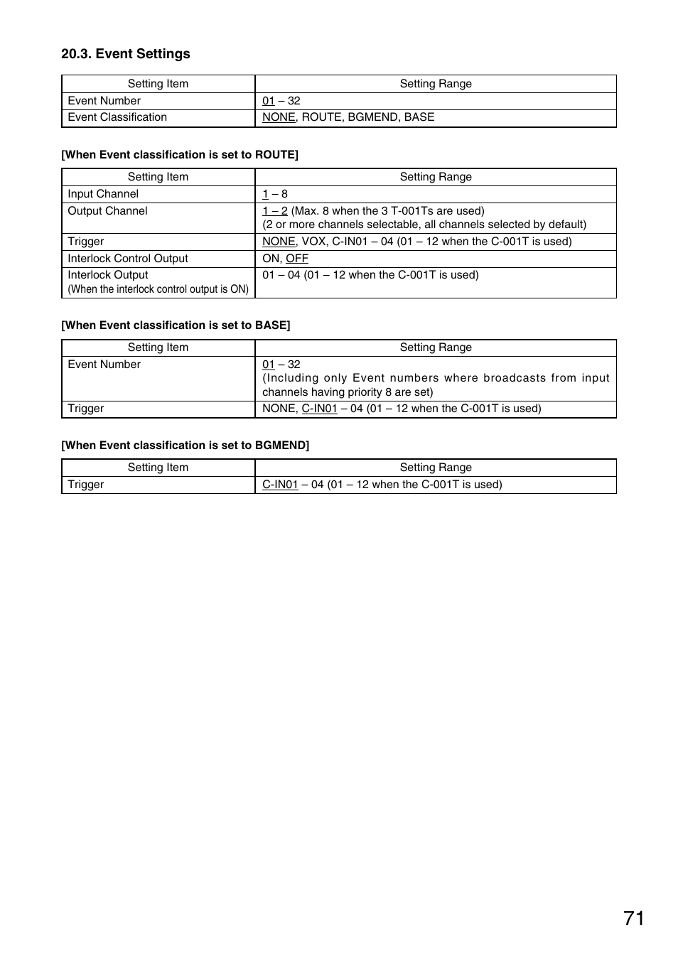 Event settings | TOA Electronics M-9000 User Manual | Page 71 / 84