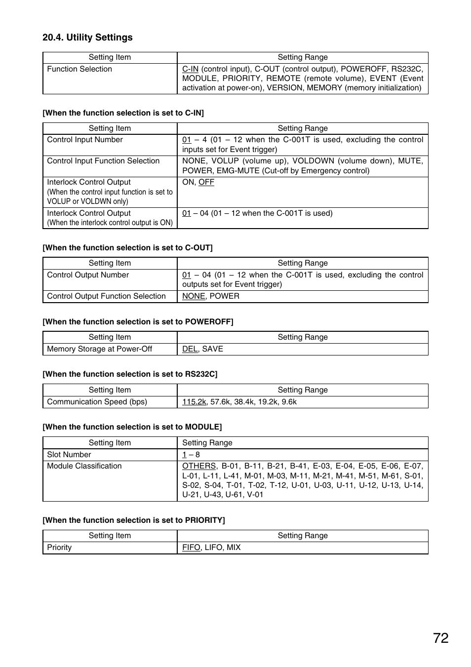 Utility settings | TOA Electronics M-9000 User Manual | Page 72 / 84