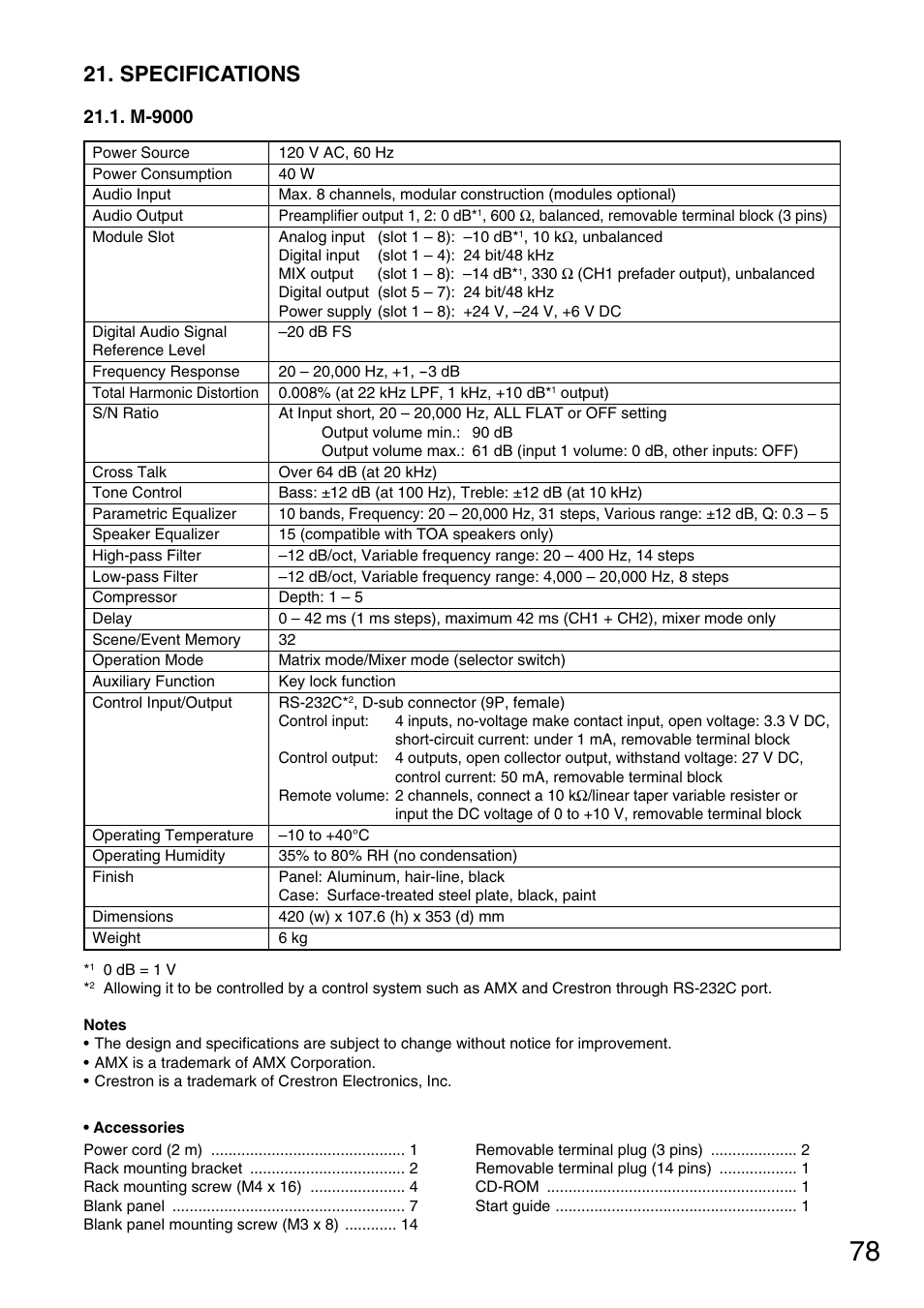 Specifications, M-9000 | TOA Electronics M-9000 User Manual | Page 78 / 84