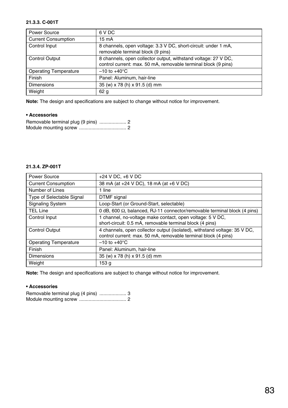 C-001t, Zp-001t | TOA Electronics M-9000 User Manual | Page 83 / 84