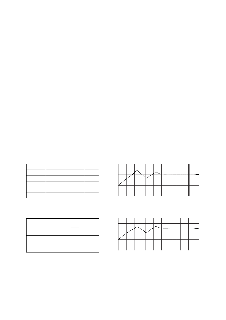 Protection circuitry information, Equalization | TOA Electronics H-3WP User Manual | Page 11 / 12