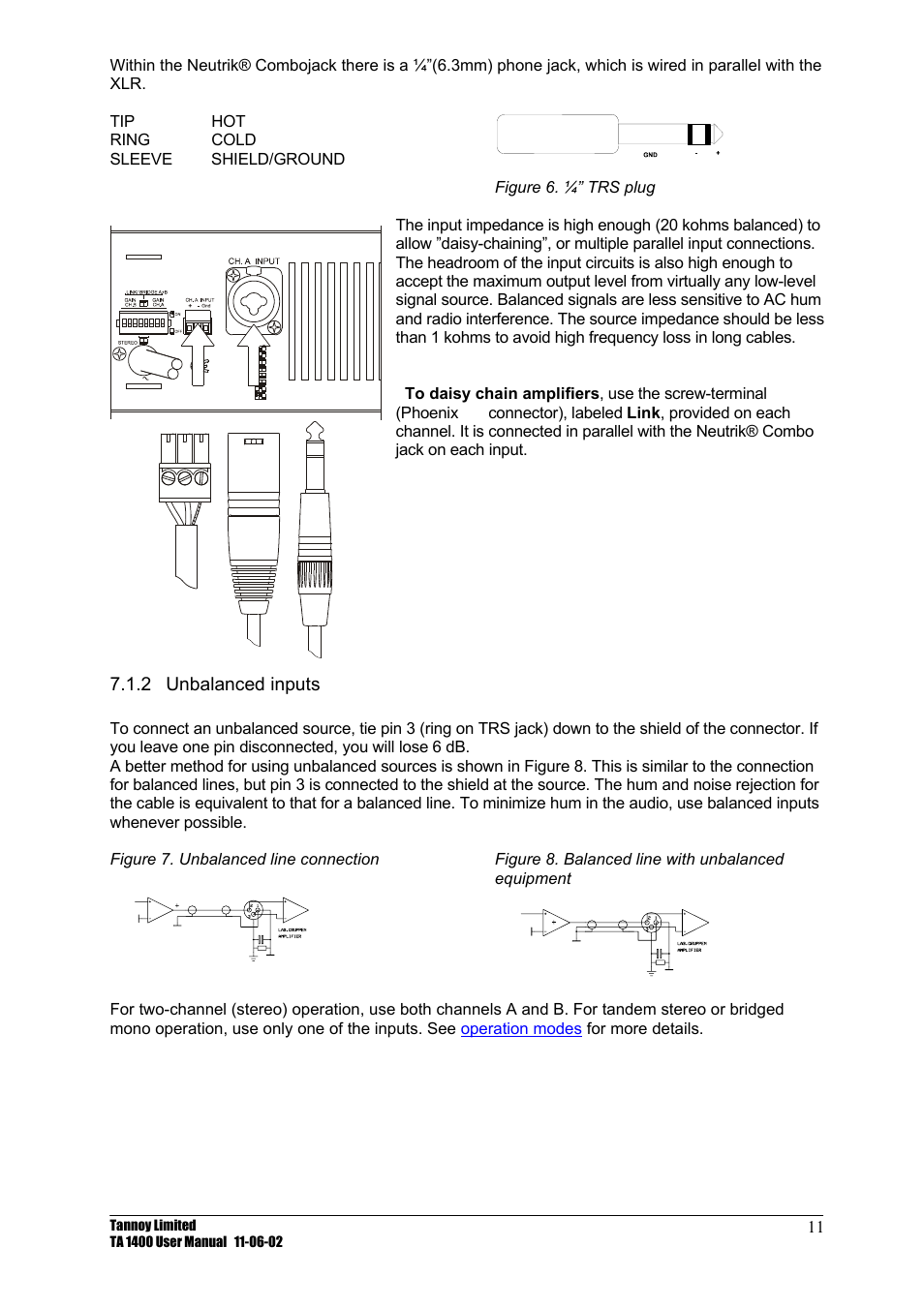 Unbalanced inputs, 2 unbalanced, Inputs | TOA Electronics TA 1400 User Manual | Page 12 / 16