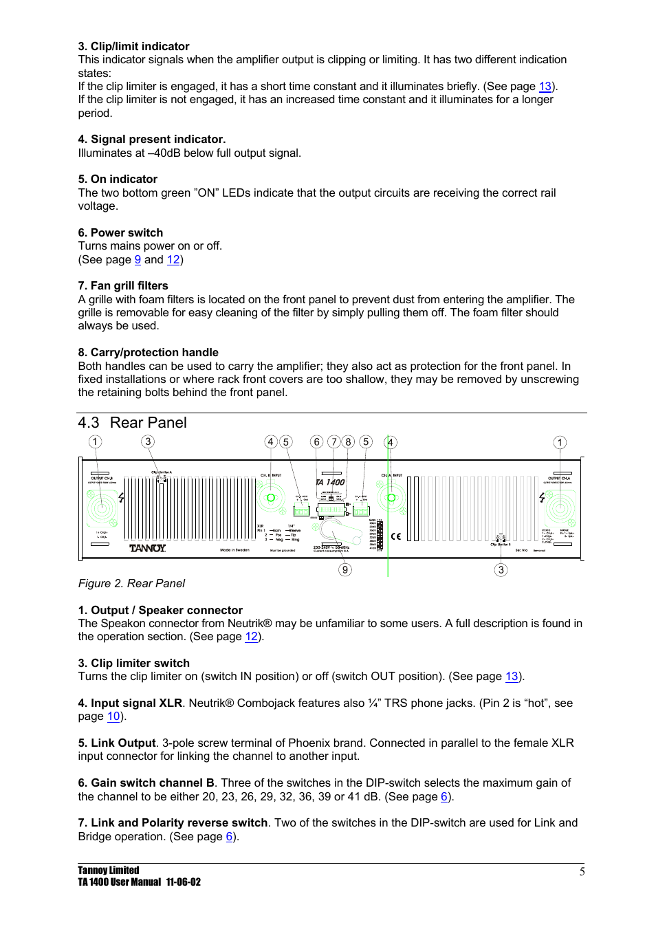 Rear panel, 3 rear, Panel | 3 rear panel | TOA Electronics TA 1400 User Manual | Page 6 / 16