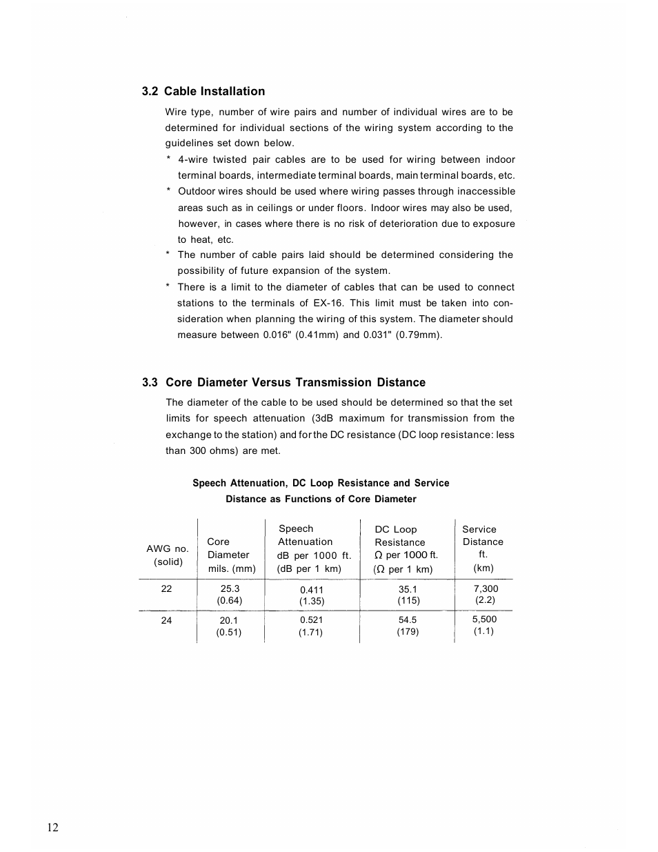 TOA Electronics EX-16 User Manual | Page 14 / 36