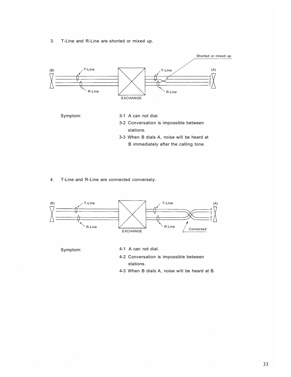 TOA Electronics EX-16 User Manual | Page 35 / 36