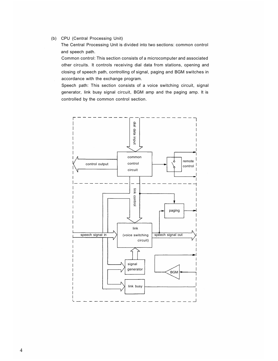 TOA Electronics EX-16 User Manual | Page 6 / 36