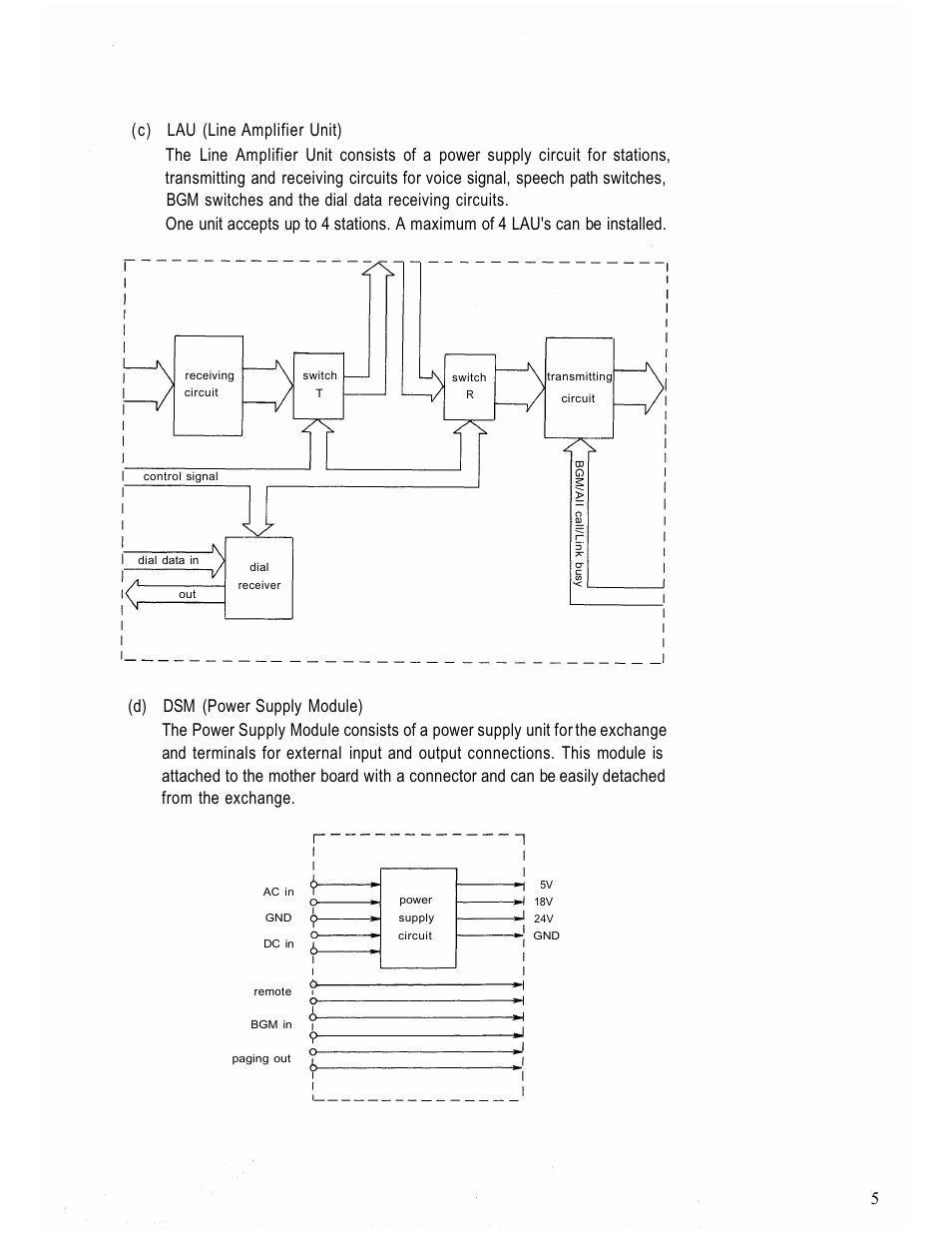 TOA Electronics EX-16 User Manual | Page 7 / 36