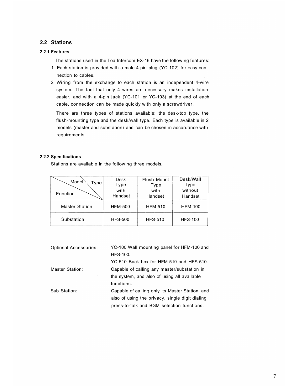 TOA Electronics EX-16 User Manual | Page 9 / 36